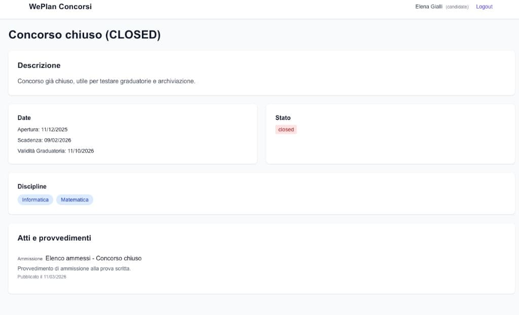 Scheda concorso WePlan Concorsi: descrizione, date, stato, discipline e atti pubblicati